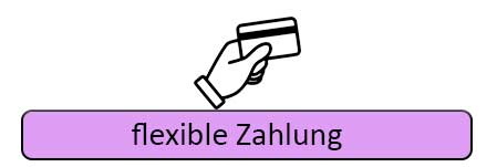 Piktogramm Info über flexible Zahlung
